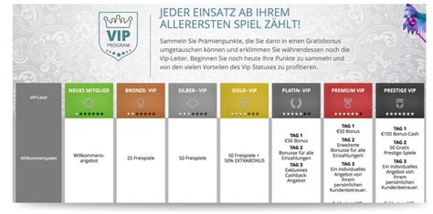 Karamba Erfahrungen & Echter Test 2021 .
